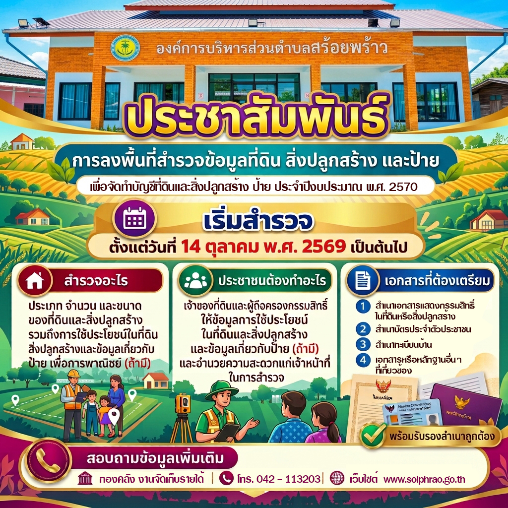 สำรวจที่ดิน.jpg (1.12 MB)